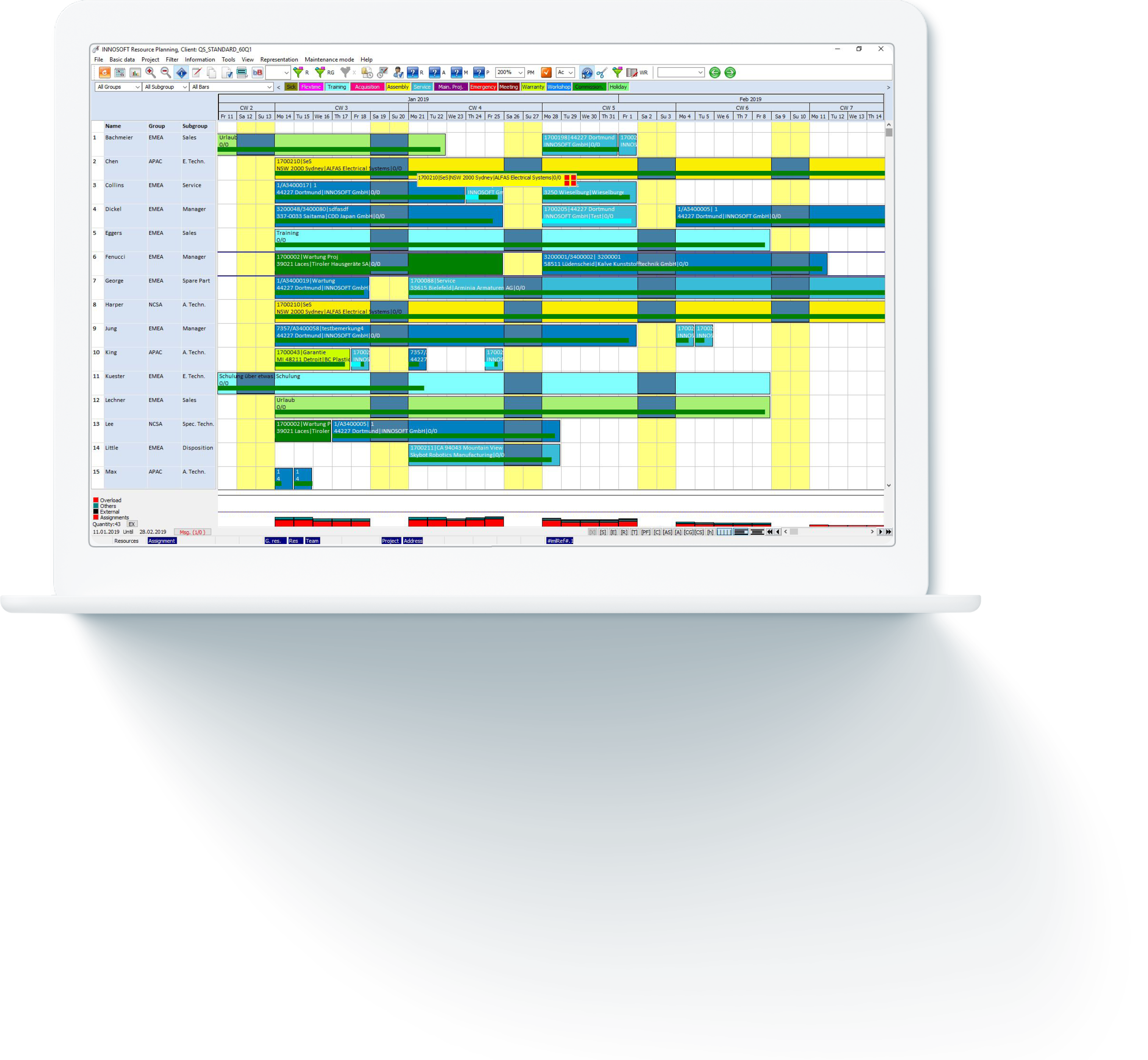 Innosoft Classic-Einsatzplanung